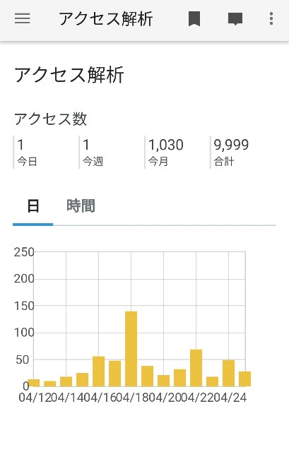 f:id:nagatchi-fm:20210426111016j:image f:id:nagatchi-fm:20210426111016j:image