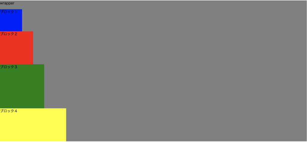 f:id:nagative001:20180617200026p:plain f:id:nagative001:20180617200026p:plain