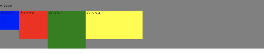 f:id:nagative001:20180621172917p:plain f:id:nagative001:20180621172917p:plain