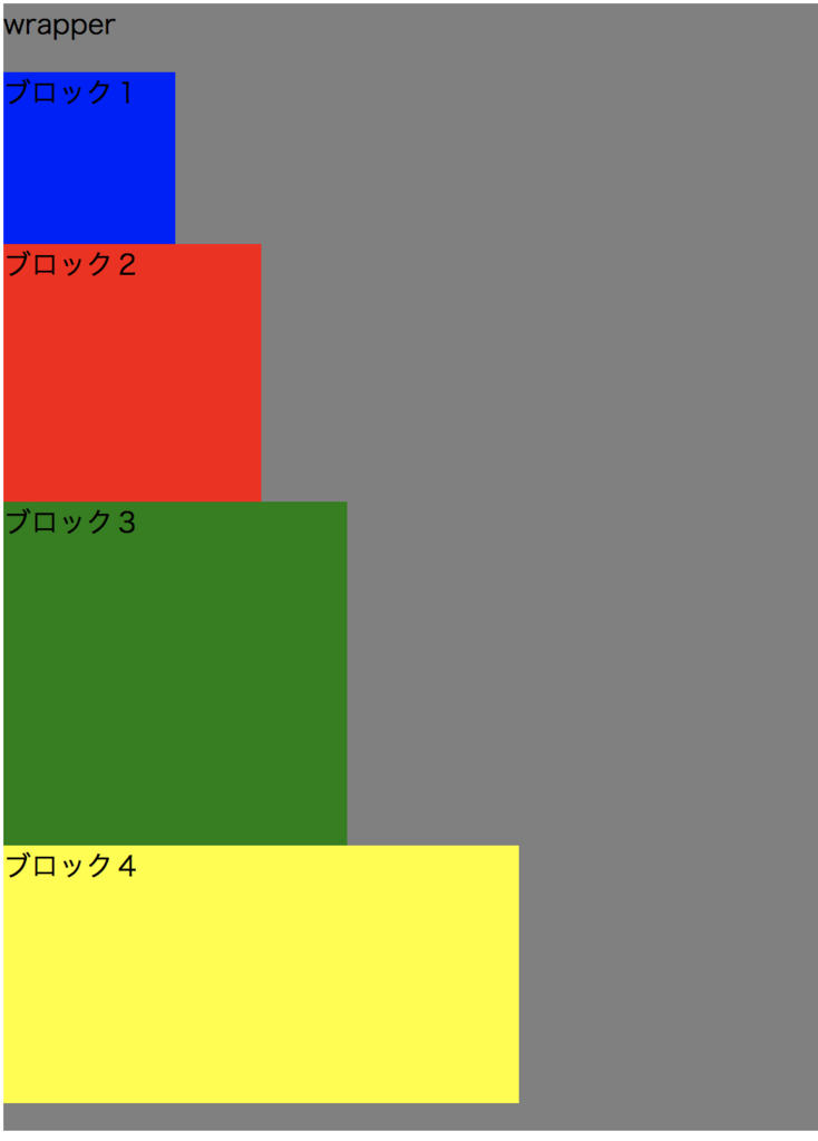 f:id:nagative001:20180707153257p:plain