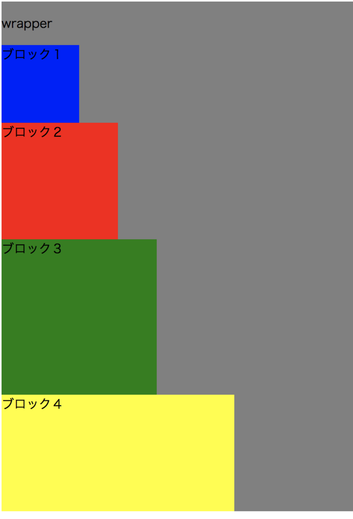 f:id:nagative001:20180707162732p:plain f:id:nagative001:20180707162732p:plain