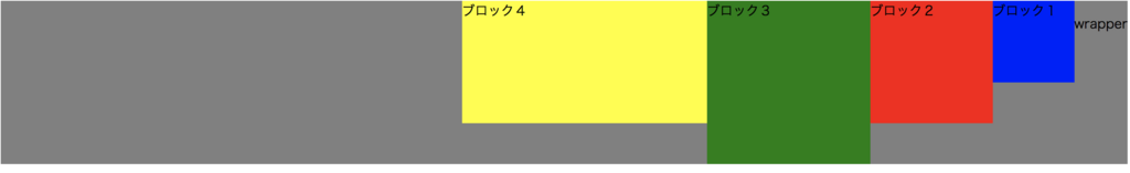 f:id:nagative001:20180707162937p:plain f:id:nagative001:20180707162937p:plain