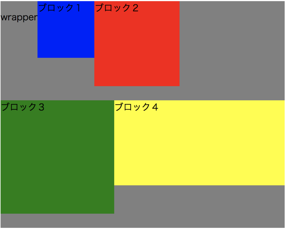 f:id:nagative001:20180707173703p:plain