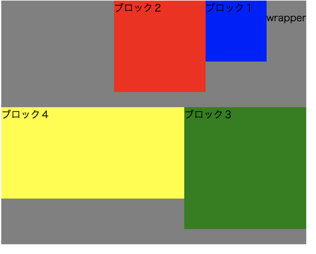 f:id:nagative001:20180707174117p:plain