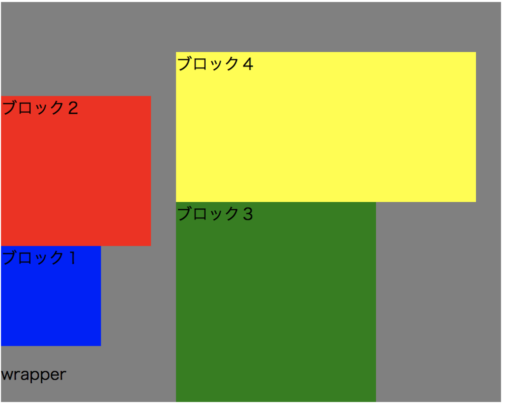 f:id:nagative001:20180707174321p:plain f:id:nagative001:20180707174321p:plain