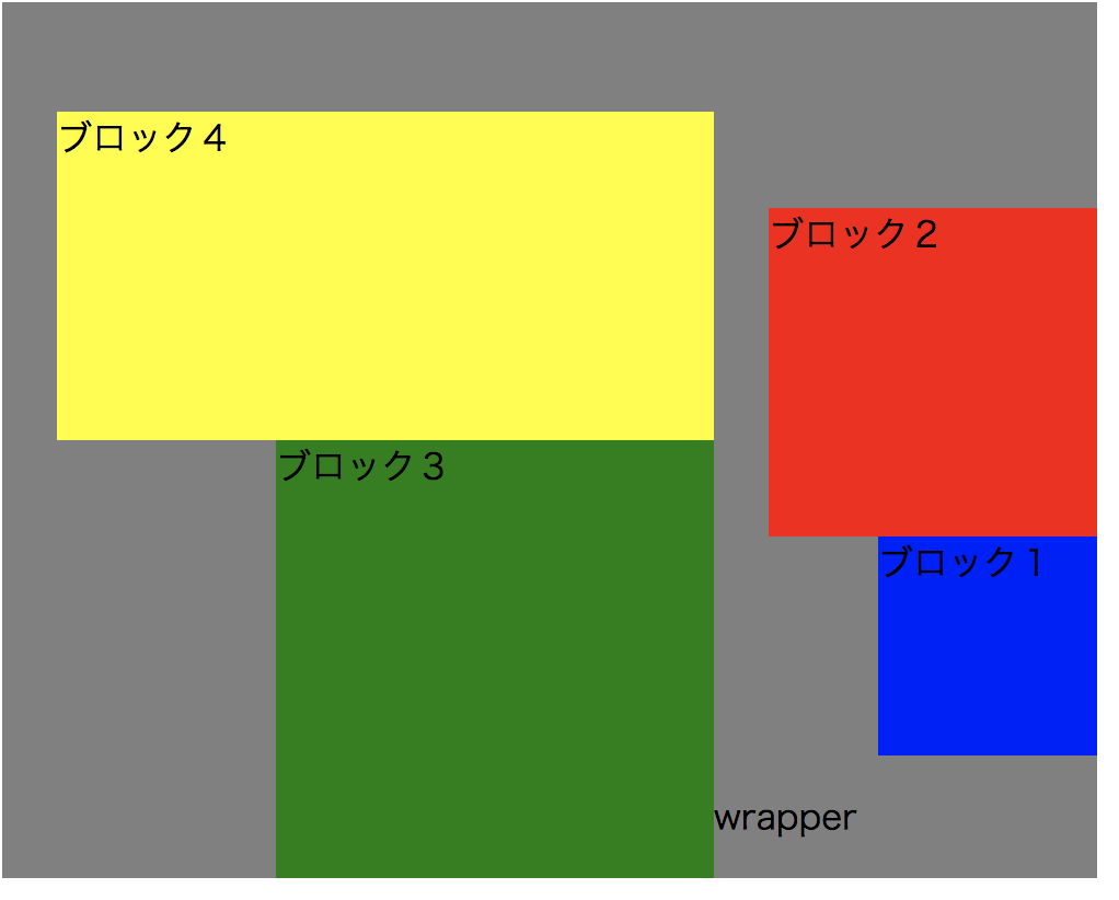 f:id:nagative001:20180707182003p:plain f:id:nagative001:20180707182003p:plain