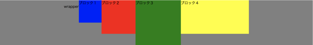 f:id:nagative001:20180710161356p:plain f:id:nagative001:20180710161356p:plain