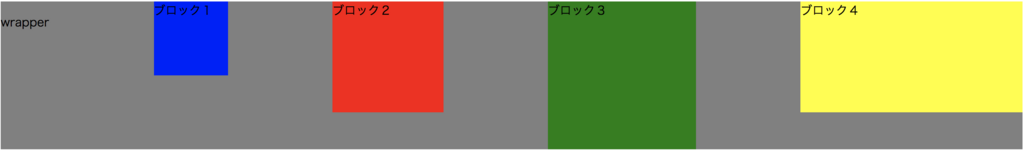 f:id:nagative001:20180710161702p:plain f:id:nagative001:20180710161702p:plain