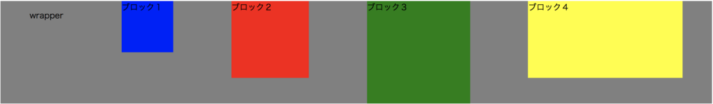 f:id:nagative001:20180710162047p:plain f:id:nagative001:20180710162047p:plain