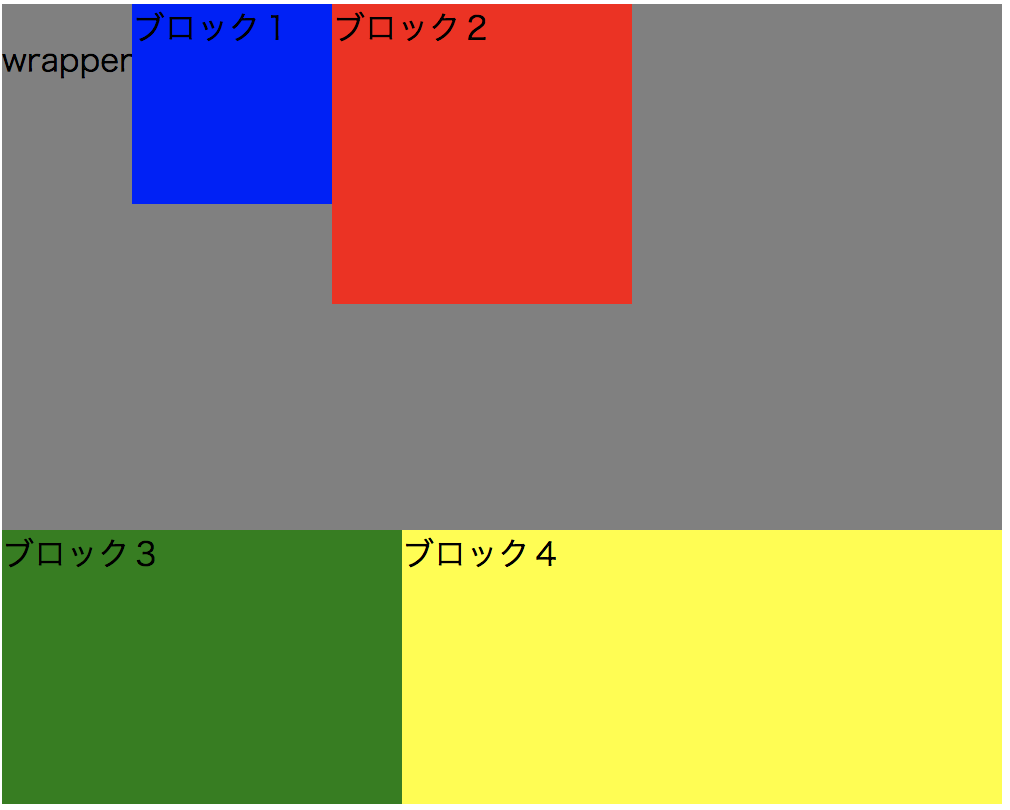 f:id:nagative001:20180711201605p:plain