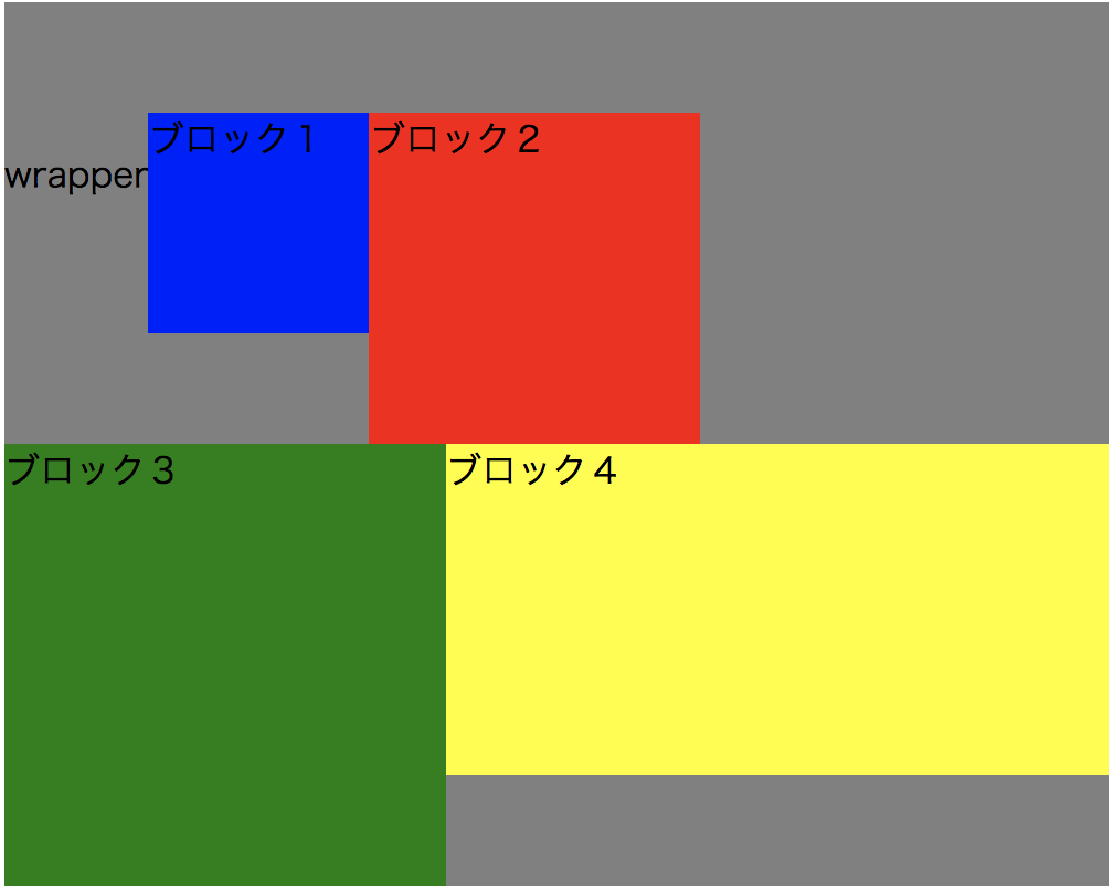 f:id:nagative001:20180711204234p:plain f:id:nagative001:20180711204234p:plain