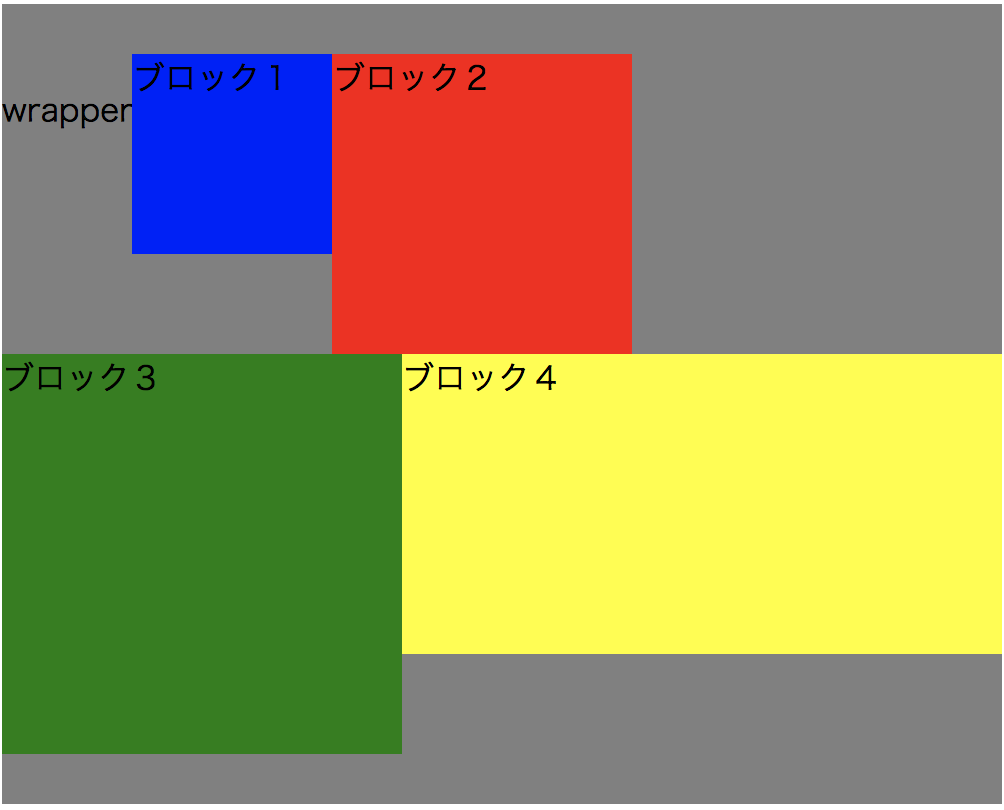 f:id:nagative001:20180711204416p:plain f:id:nagative001:20180711204416p:plain