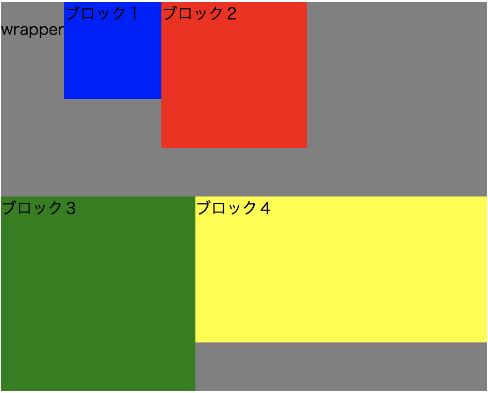 f:id:nagative001:20180711204820p:plain f:id:nagative001:20180711204820p:plain