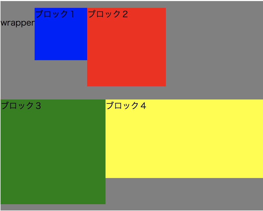 f:id:nagative001:20180711205519p:plain f:id:nagative001:20180711205519p:plain