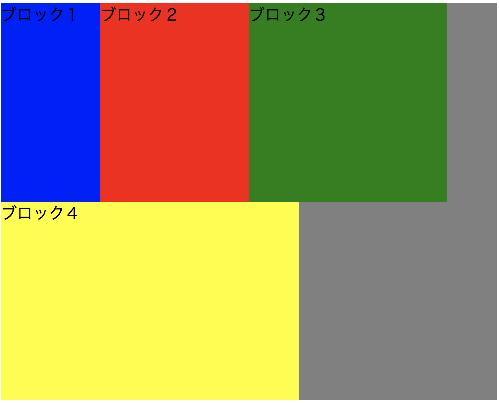 f:id:nagative001:20180711211204p:plain f:id:nagative001:20180711211204p:plain