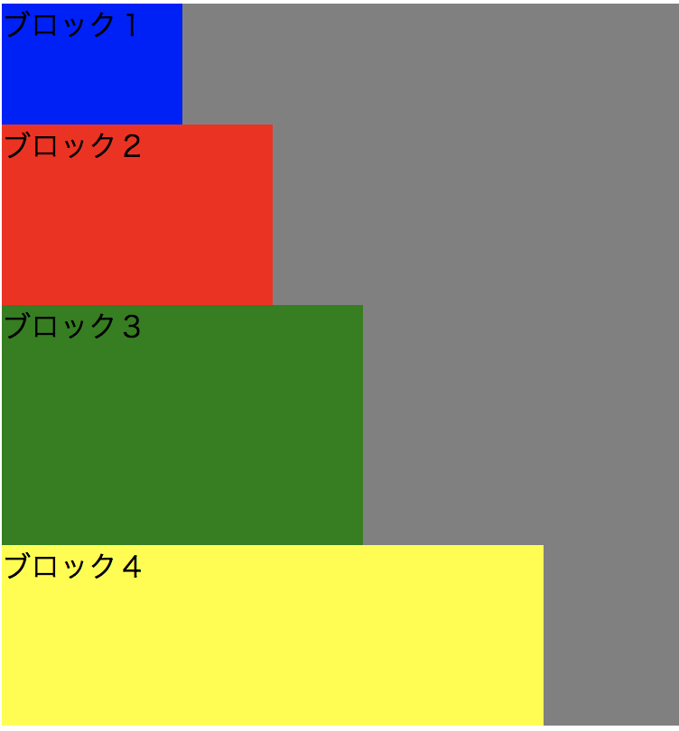 f:id:nagative001:20180711214055p:plain