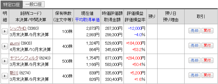 f:id:nagato88:20170211100342p:plain f:id:nagato88:20170211100342p:plain