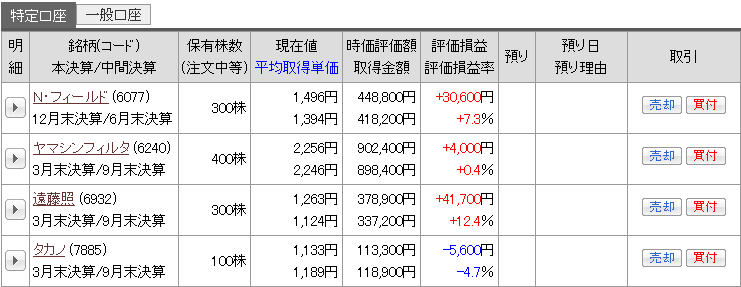f:id:nagato88:20170720235825p:plain f:id:nagato88:20170720235825p:plain
