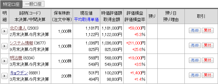 f:id:nagato88:20171002211657p:plain f:id:nagato88:20171002211657p:plain