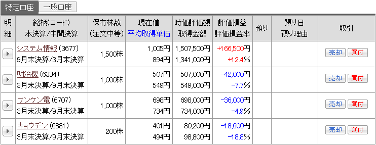 f:id:nagato88:20171112103624p:plain
