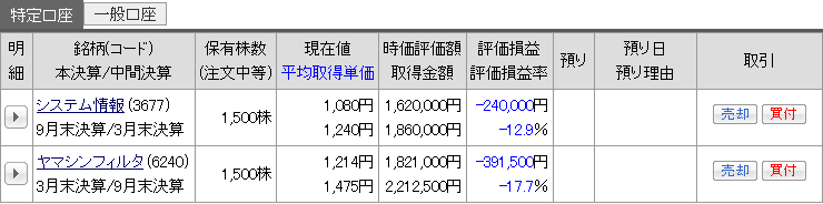 f:id:nagato88:20180220211435p:plain