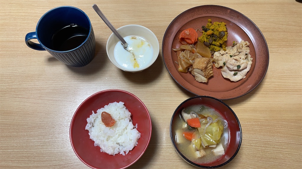 f:id:nagatsukiperu:20220108110153j:image f:id:nagatsukiperu:20220108110153j:image