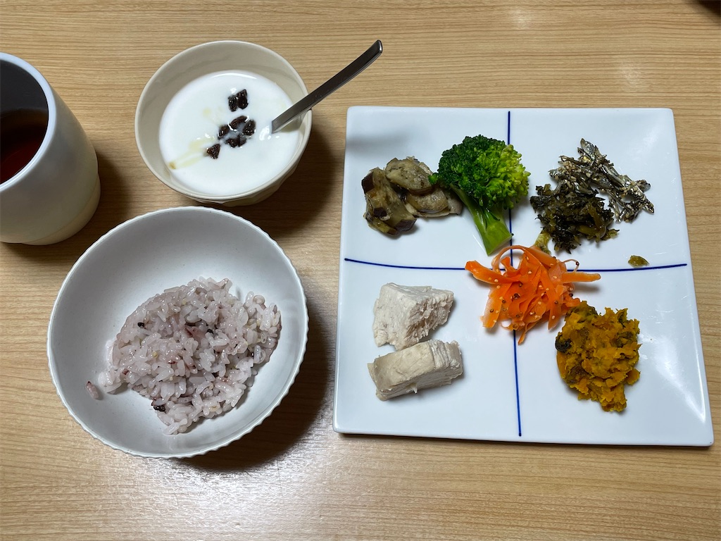 f:id:nagatsukiperu:20231215074427j:image f:id:nagatsukiperu:20231215074427j:image
