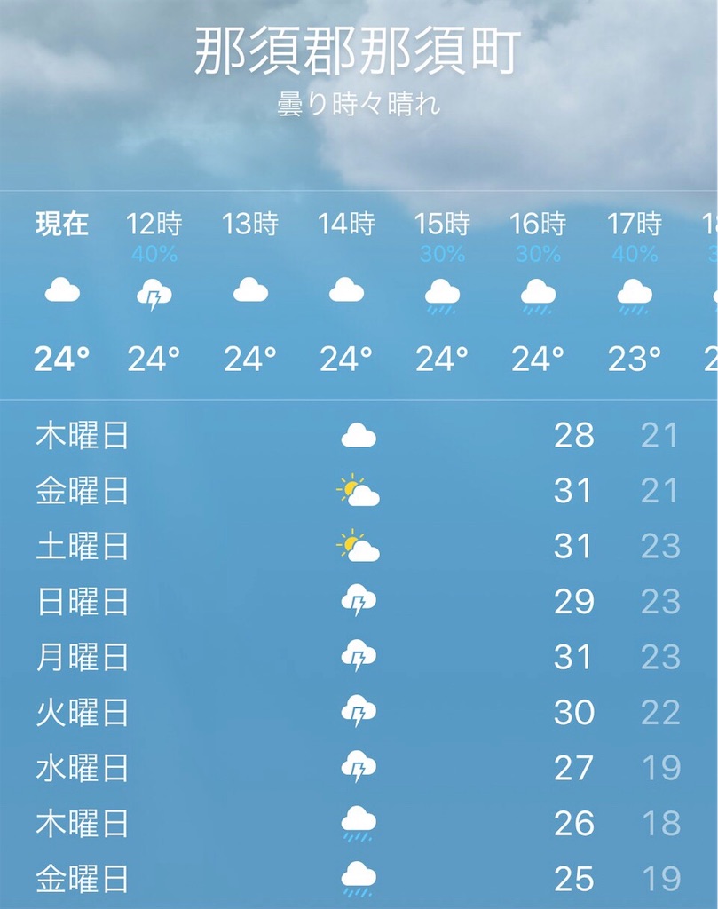 f:id:nagayukipechka:20190916163552j:image f:id:nagayukipechka:20190916163552j:image