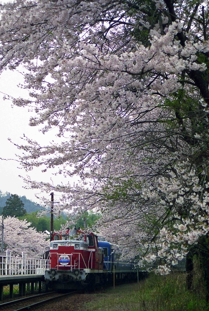 f:id:nagee4678:20200712092240j:plain