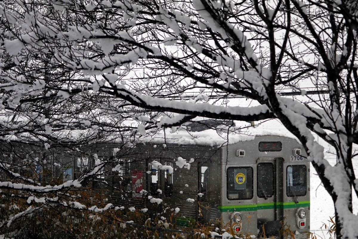 f:id:nagee4678:20220104133351j:plain