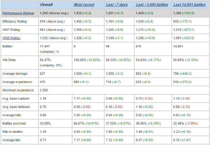f:id:naggyspice:20160911091620p:plain f:id:naggyspice:20160911091620p:plain