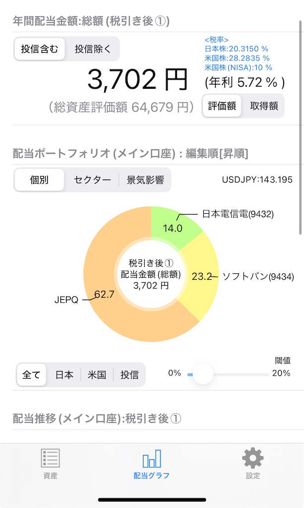 f:id:nagi7230:20250416001411j:image f:id:nagi7230:20250416001411j:image