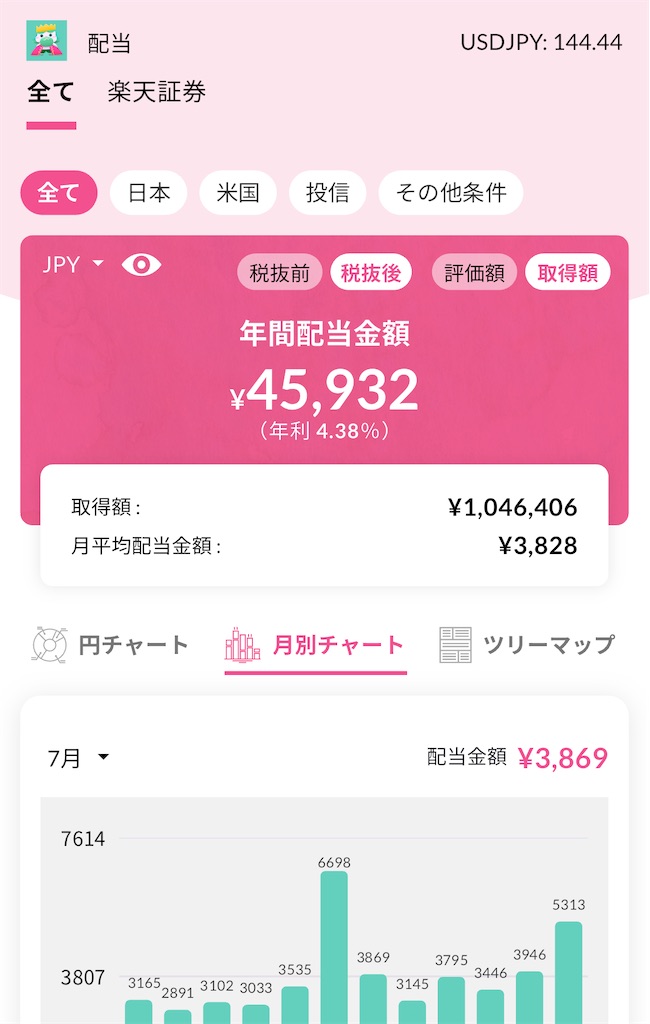 f:id:nagi7230:20250706115514j:image f:id:nagi7230:20250706115514j:image