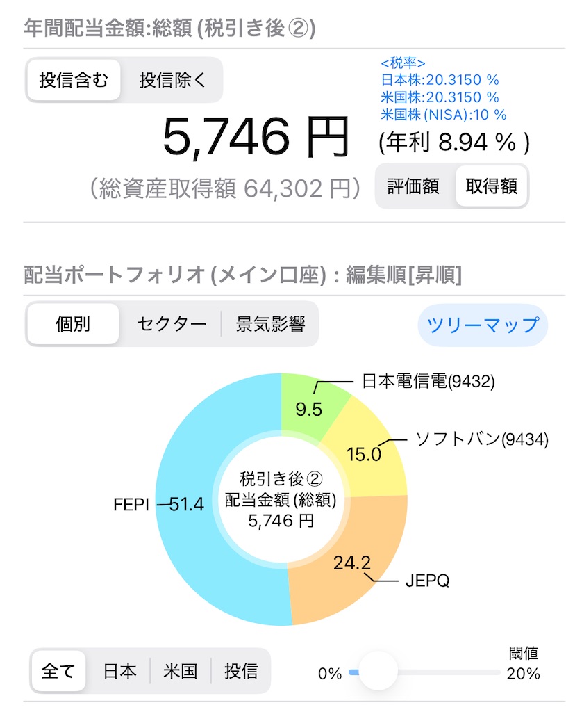 f:id:nagi7230:20250719031946j:image f:id:nagi7230:20250719031946j:image
