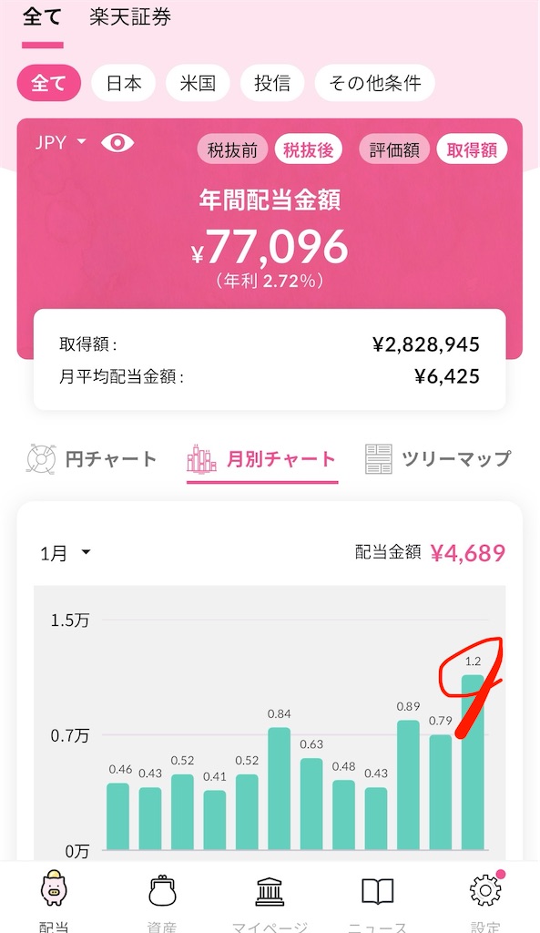f:id:nagi7230:20260212025502j:image f:id:nagi7230:20260212025502j:image