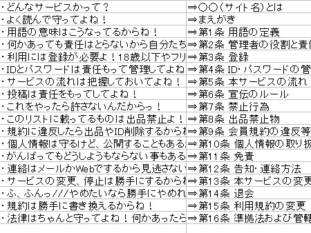 「条」を適切に書き換える