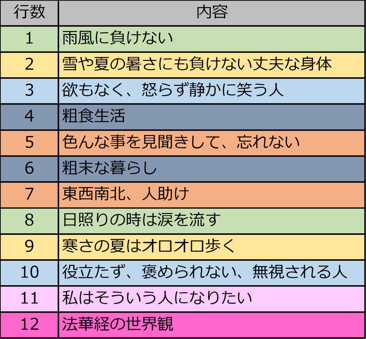 公の場での発言・インタビュー報道記録