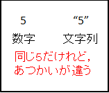 f:id:nagisa39:20160807015943p:plain f:id:nagisa39:20160807015943p:plain