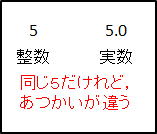 f:id:nagisa39:20160807022137p:plain f:id:nagisa39:20160807022137p:plain