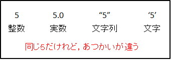 f:id:nagisa39:20160807022912p:plain f:id:nagisa39:20160807022912p:plain