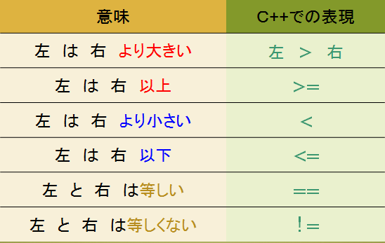 f:id:nagisa39:20160821120025p:plain f:id:nagisa39:20160821120025p:plain