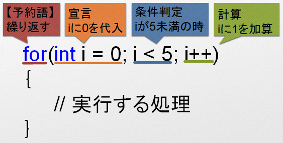 f:id:nagisa39:20160918115148p:plain f:id:nagisa39:20160918115148p:plain