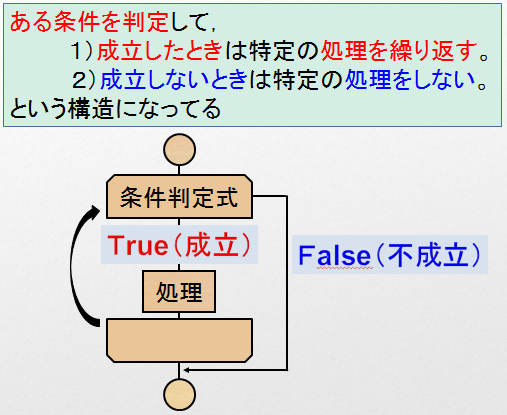 f:id:nagisa39:20160918115819p:plain f:id:nagisa39:20160918115819p:plain