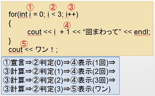 f:id:nagisa39:20160918163203g:plain f:id:nagisa39:20160918163203g:plain
