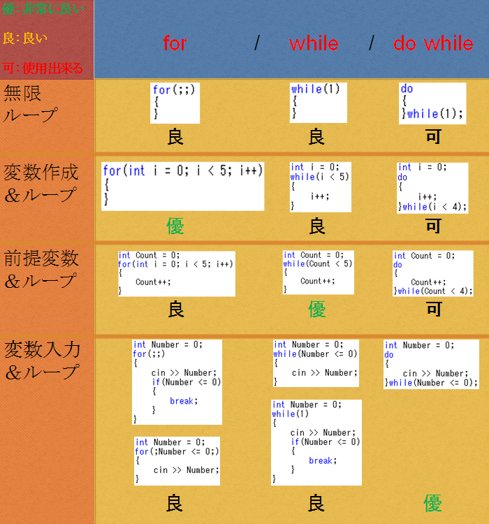 f:id:nagisa39:20160918170933p:plain f:id:nagisa39:20160918170933p:plain
