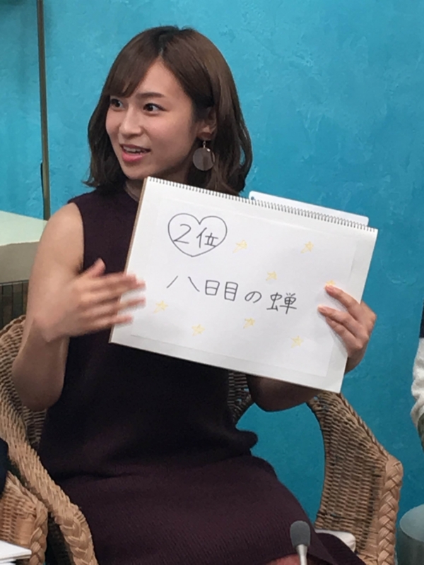 f:id:nagisainoue:20160923002540j:plain f:id:nagisainoue:20160923002540j:plain