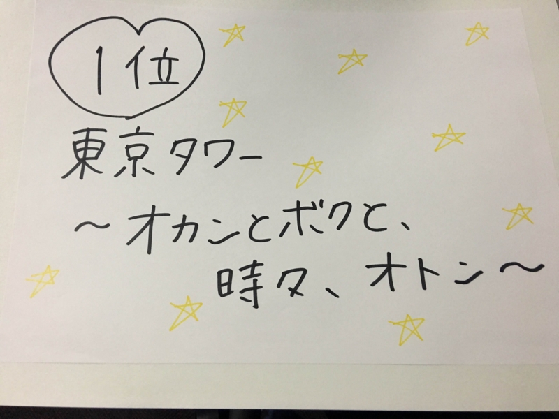 f:id:nagisainoue:20160923003307j:plain f:id:nagisainoue:20160923003307j:plain