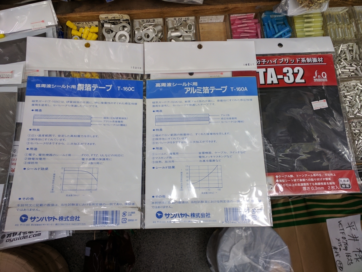 f:id:nagomi38:20190429205318j:plain