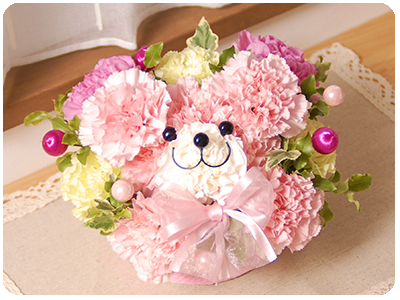 f:id:nagomi38:20190613144642p:plain