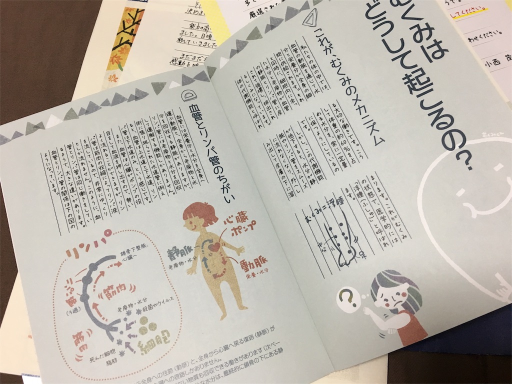 f:id:nagomi77:20161125212314j:image